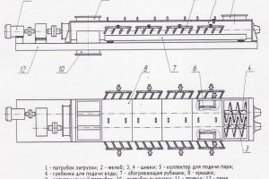 Подписан контракт на разработку и изготовление инактиватора.